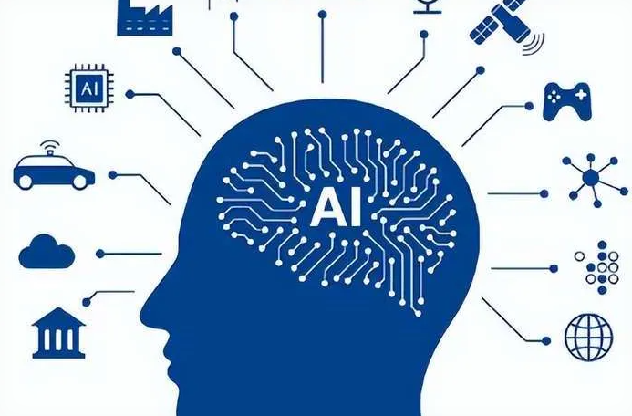 云浮优化企业行业发展机遇、挑战与前景整体分析