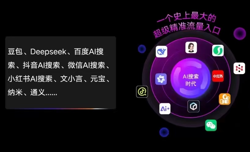 云浮AI智能推广新玩法，抢占搜索时代免费精准客源