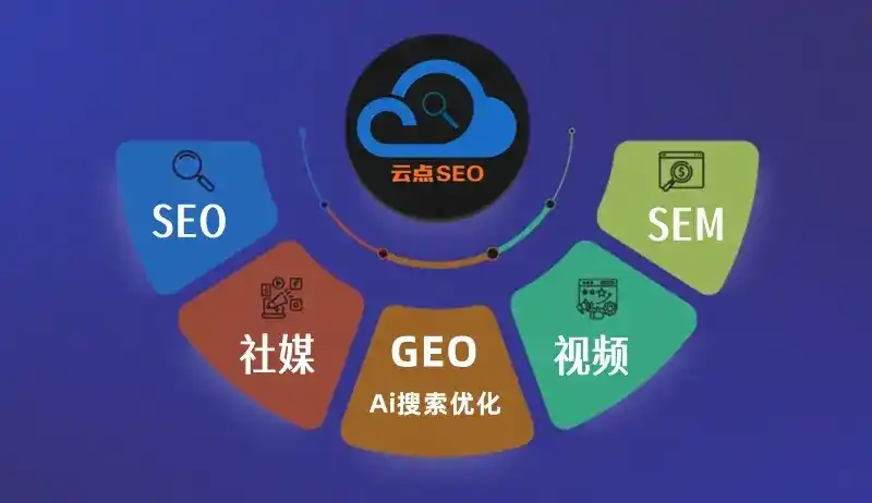 云浮GEO优化：AI智能体时代取代SEO的全新内容优化逻辑