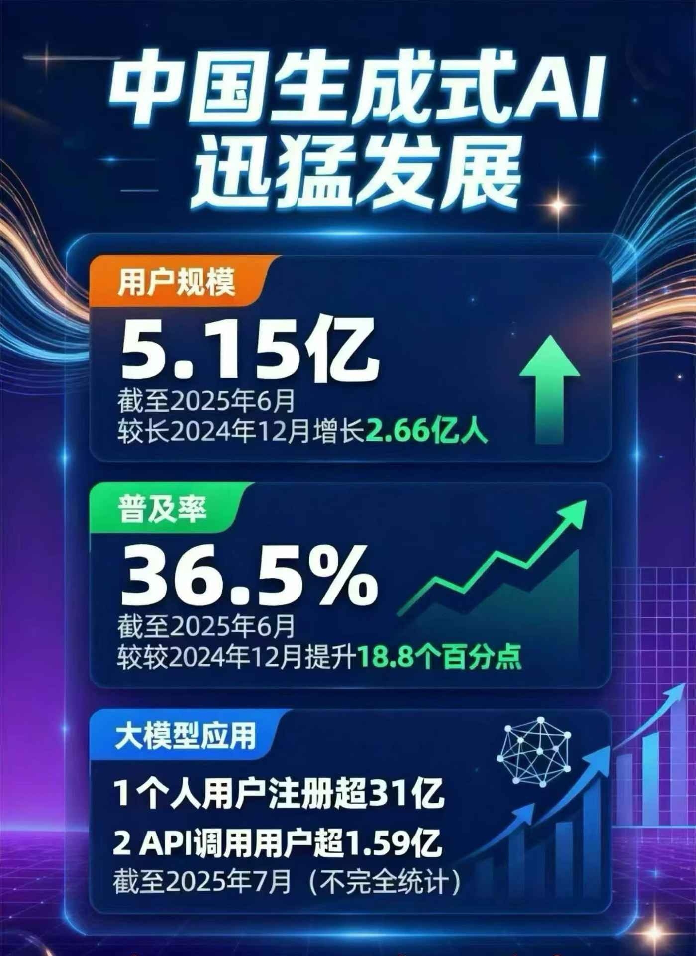 云浮豆包GEO优化是什么？内容创作核心逻辑解析