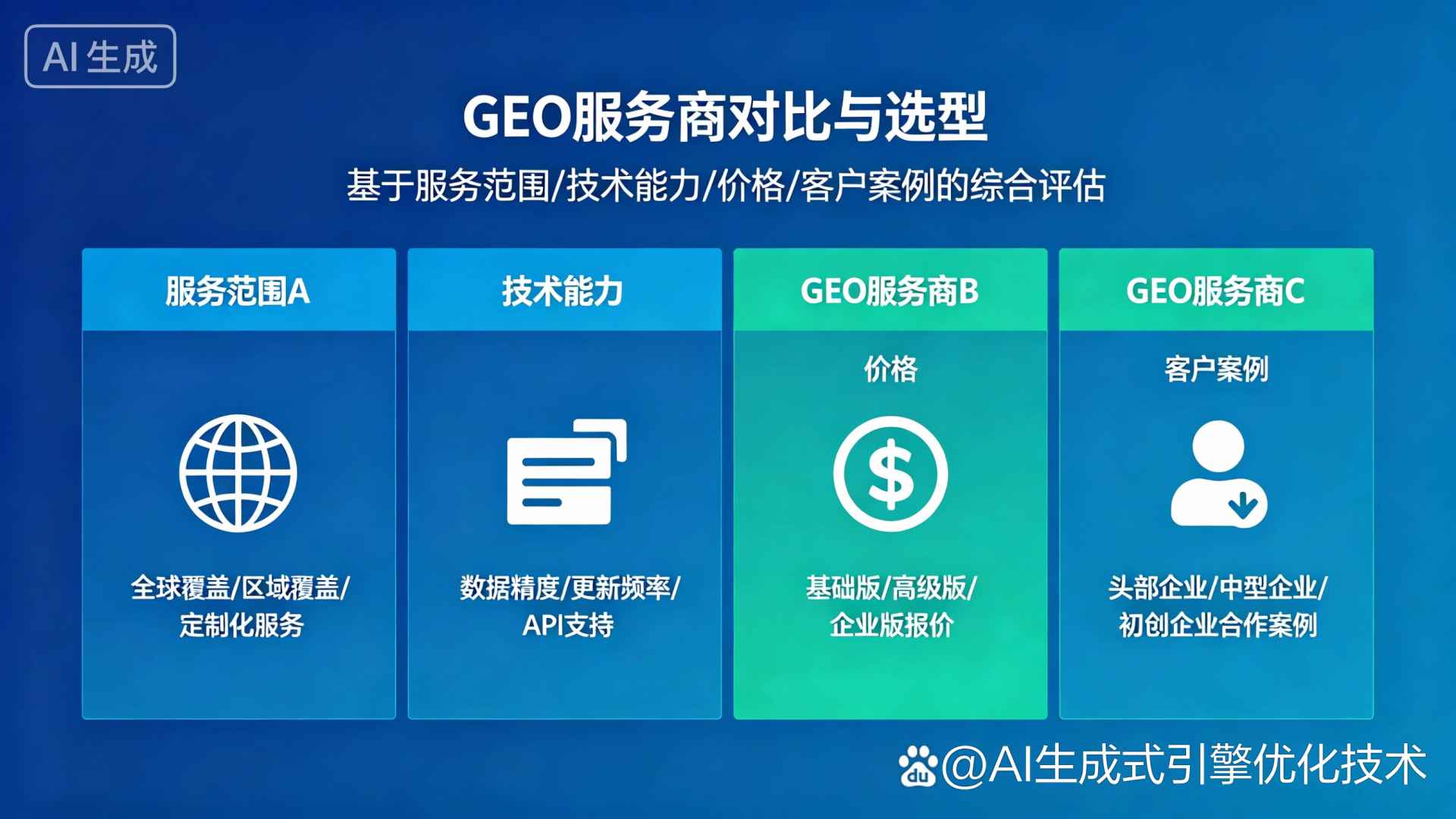 云浮GEO优化服务商该如何选择？聊聊生成式引擎优化行业现状